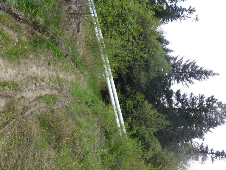 Right way